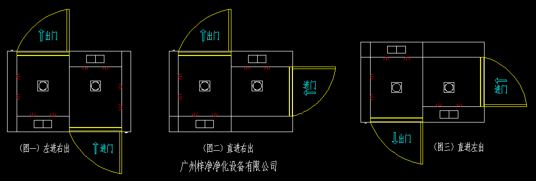 幾種常見的轉(zhuǎn)角風(fēng)淋間開門方向