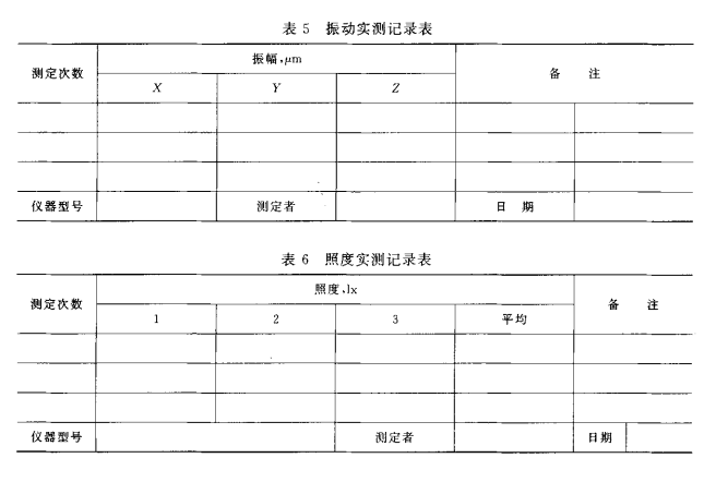 震動與照度實測記錄表