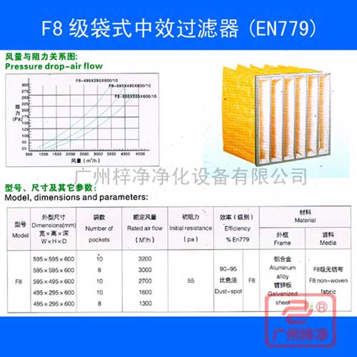 F8袋式中效空氣過濾器-f8中效袋式過濾器規(guī)格尺寸、風(fēng)量、阻力及技術(shù)參數(shù)